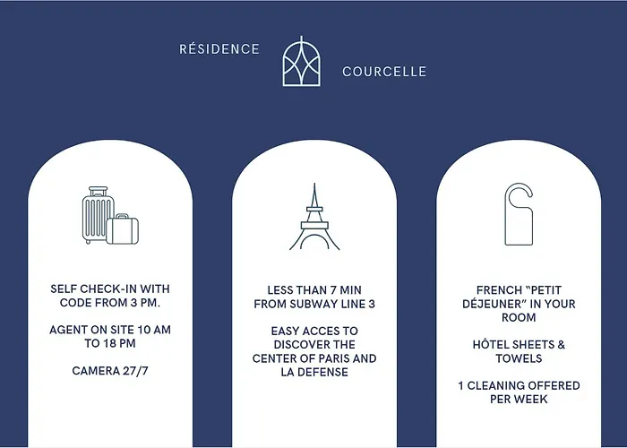 Résidence Courcelle Levallois-Perret